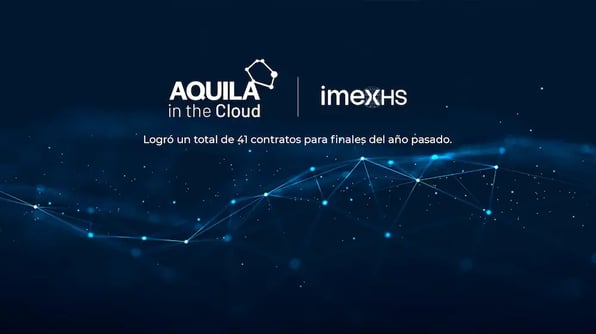 AQUILA® in the Cloud the IMEXHS® business model closed 2020 in style