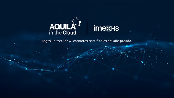 AQUILA® in the Cloud the IMEXHS® business model closed 2020 in style