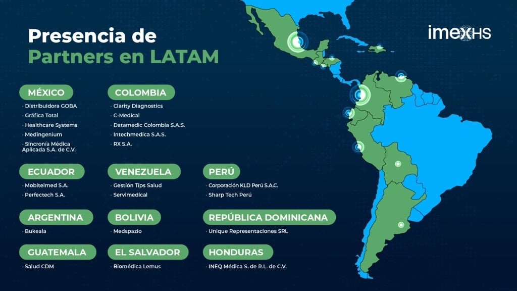 MAPA PARTNERS DESTOCK