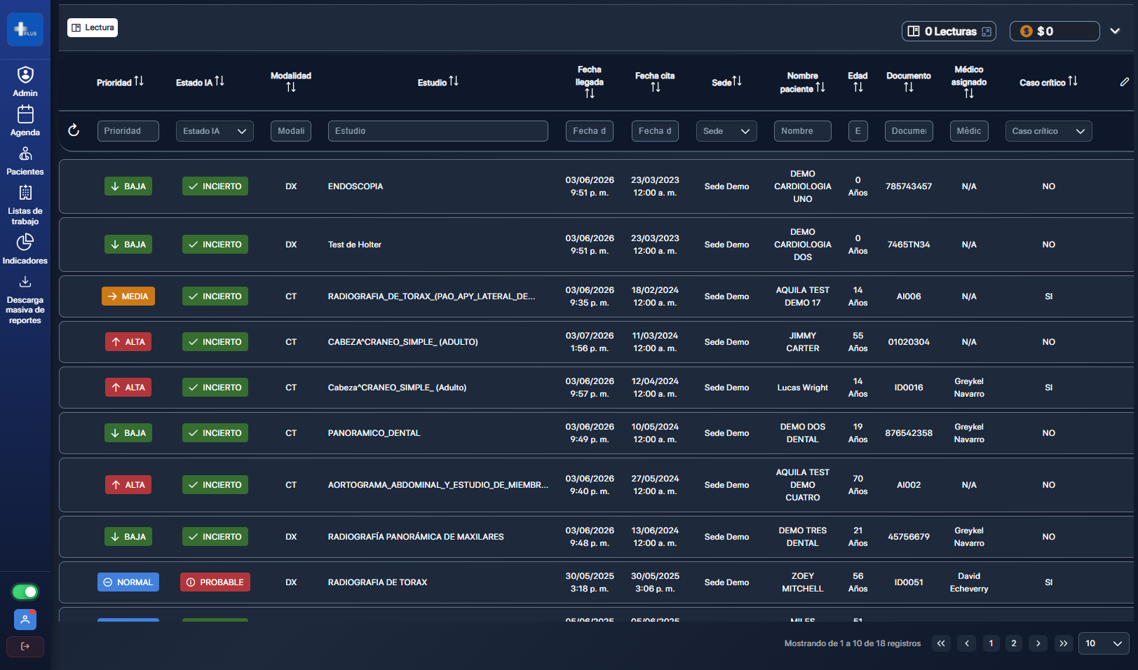 aquila-04-worklist-priorizada-ia