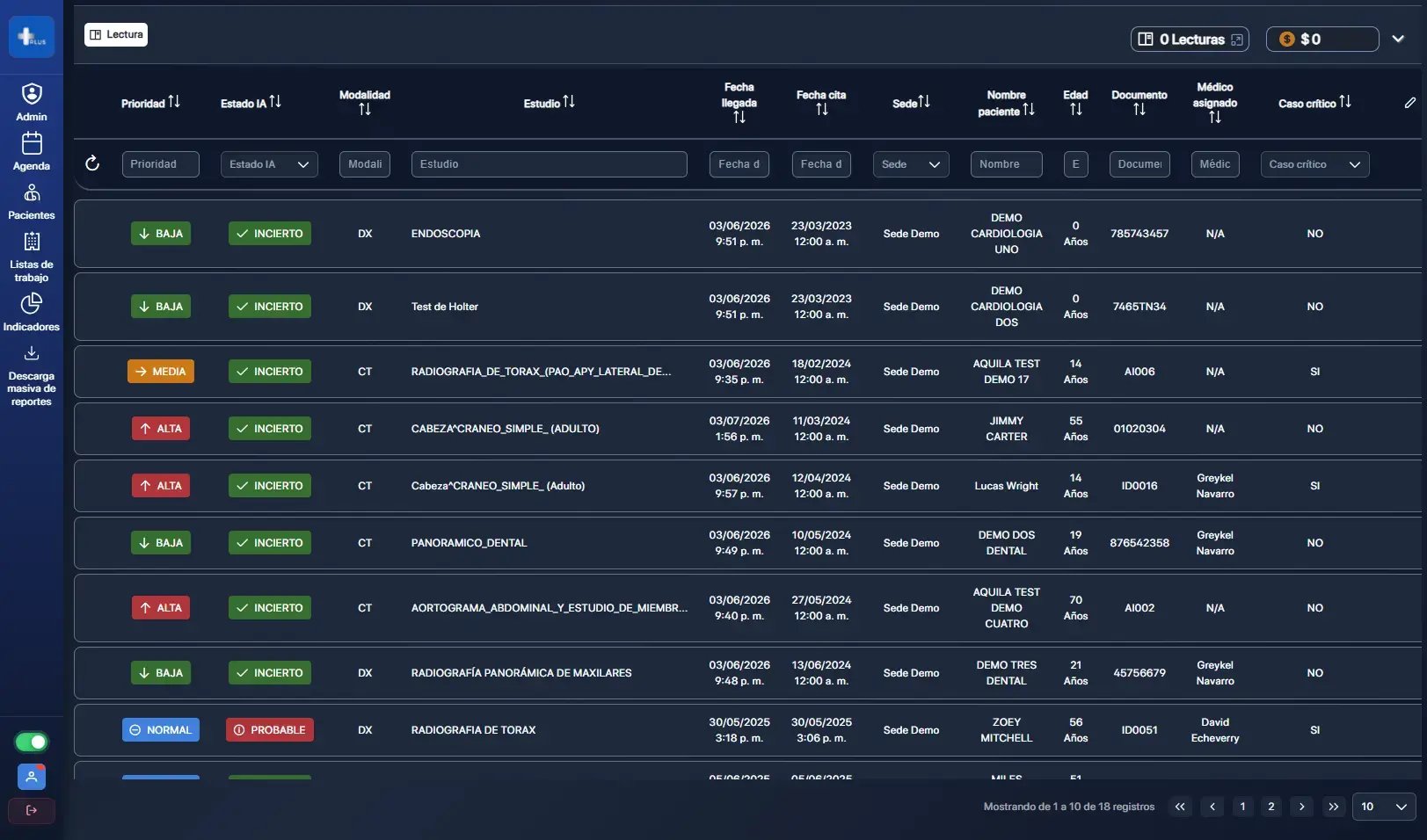 aquila-04-worklist-priorizada-ia
